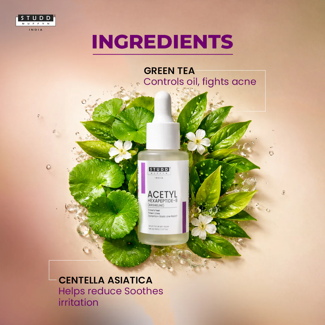 Acetyl Hexapeptide-8 Serum | Fine Line & Wrinkle Smoothing Care (30ml) - Image 3
