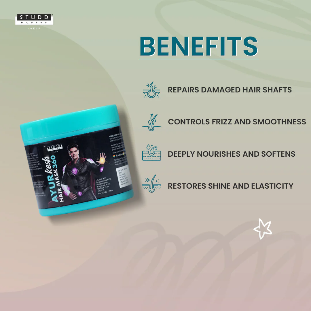 Ayurkesh 360 I Hair Mask - Image 2