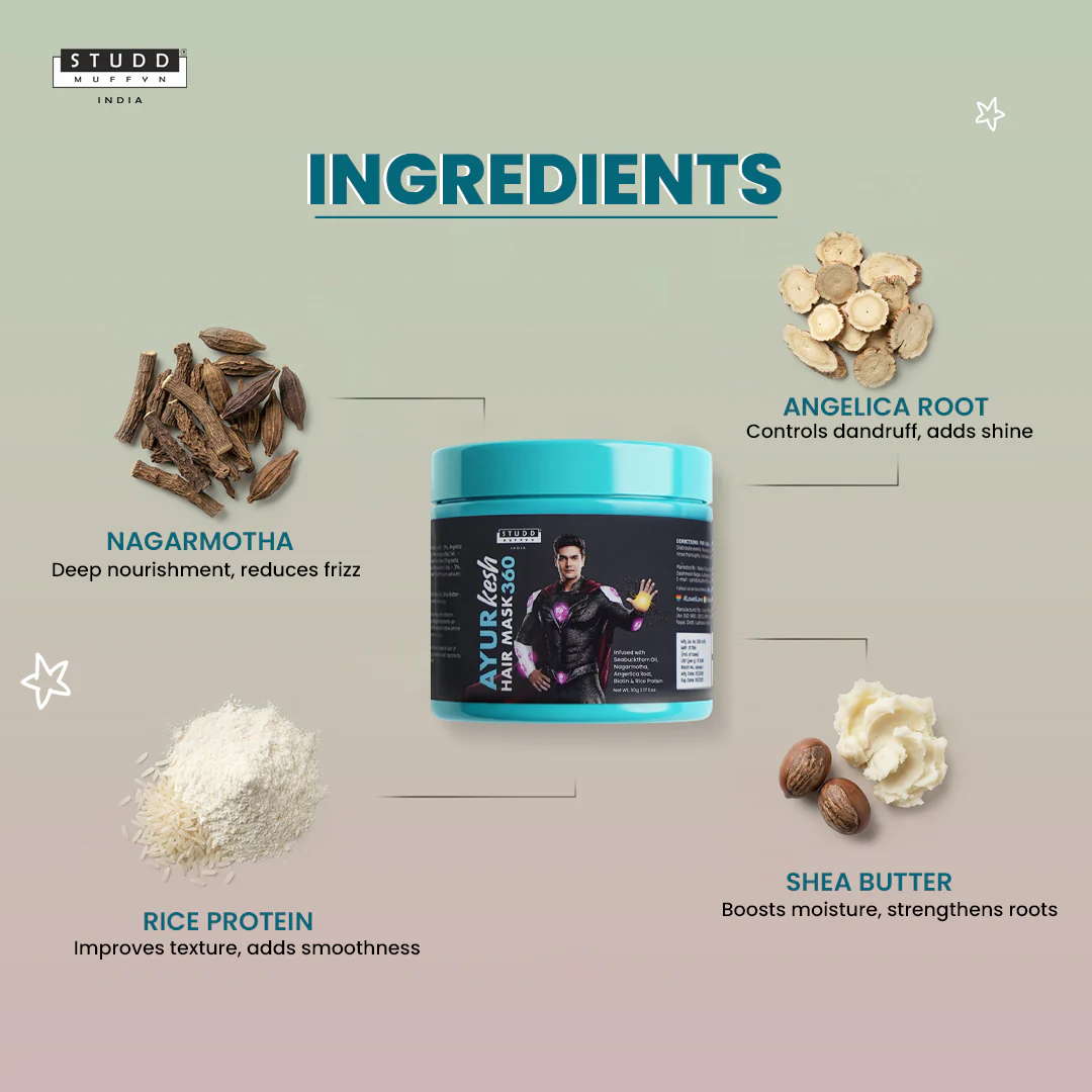 Ayurkesh 360 I Hair Mask - Image 4