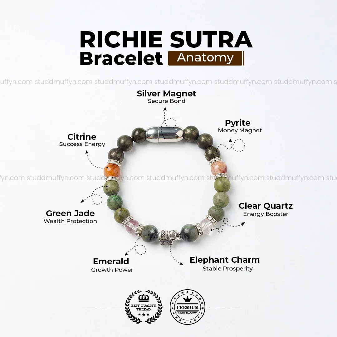Richie Sutra Bracelet - Image 4