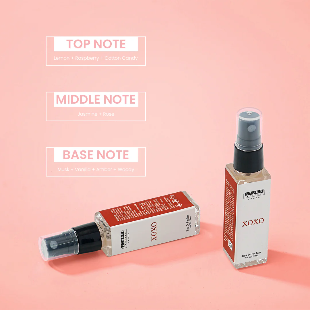 Mini Pocket Perfumes (Pack Of 4 x 10ml) - Image 4