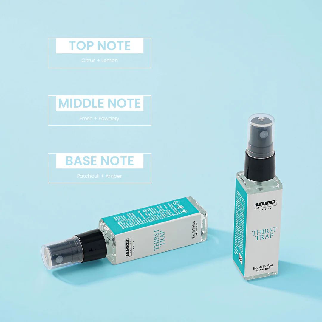 Mini Pocket Perfumes (Pack Of 4 x 10ml) - Image 5
