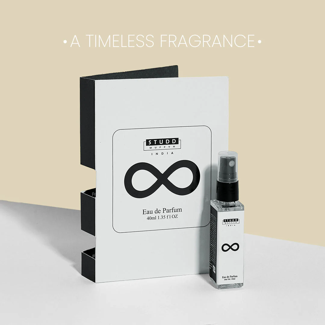 Fragrance Birthday Bash Combo - Image 7