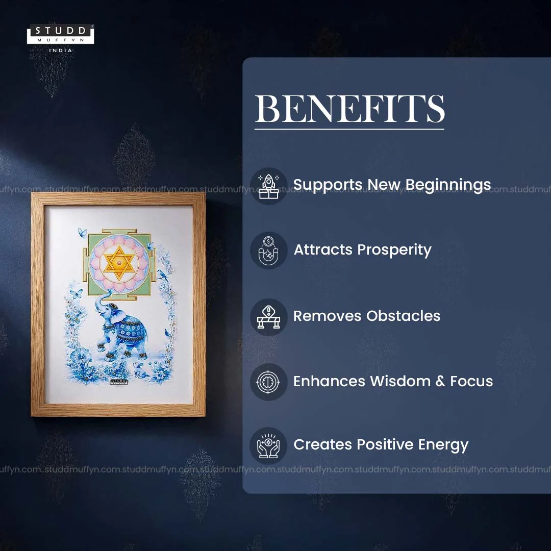 Ganesh Yantra Pyrite Frame - Image 3