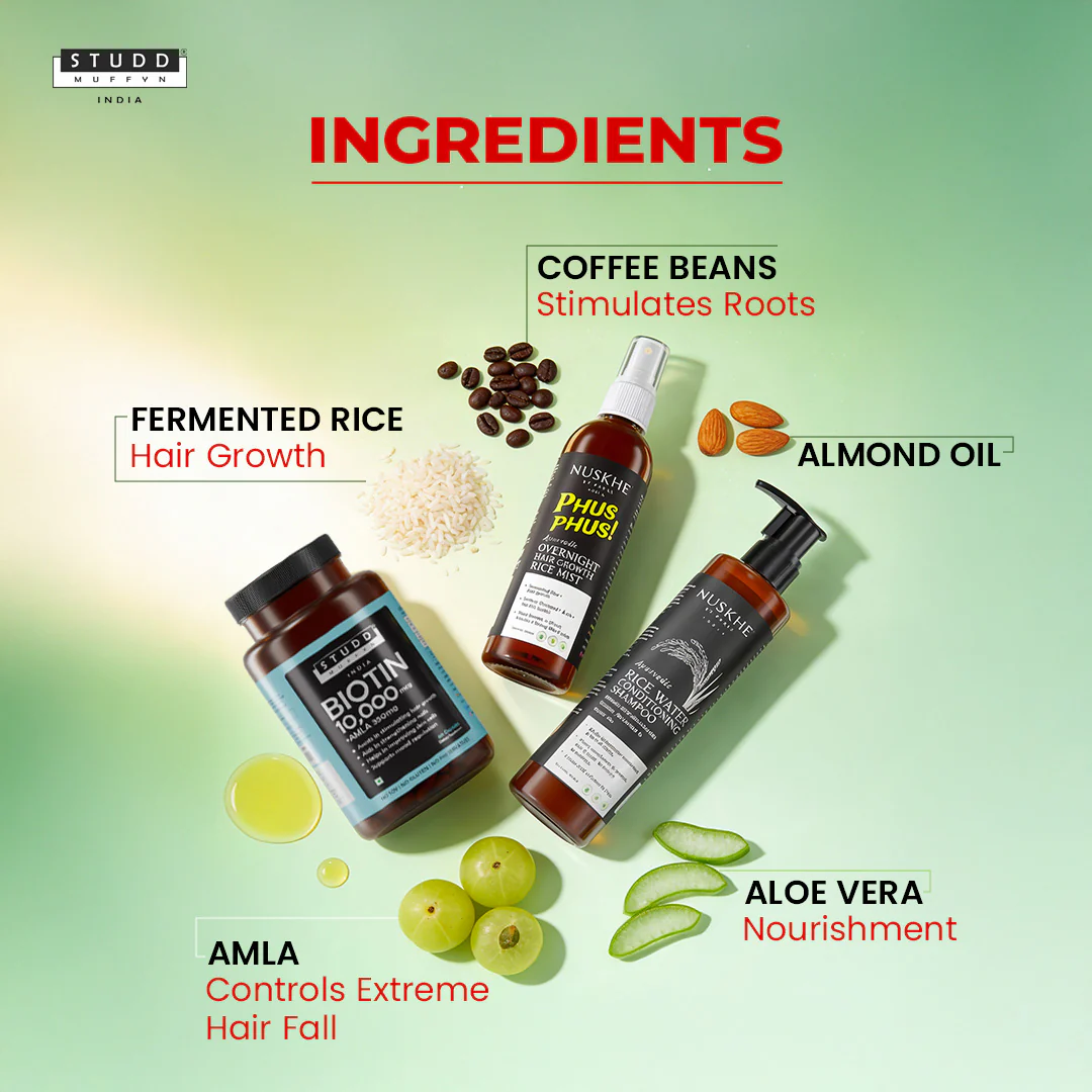 Inside Out Hair Care Combo - Image 3