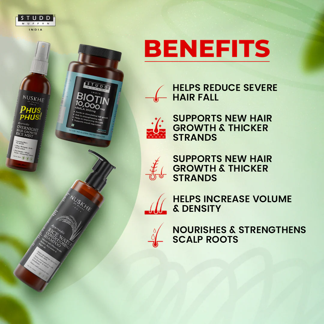 Inside Out Hair Care Combo - Image 4
