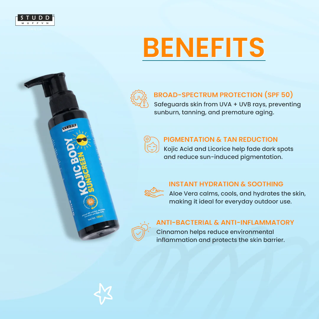 Kojic Body Sunscreen - Image 3