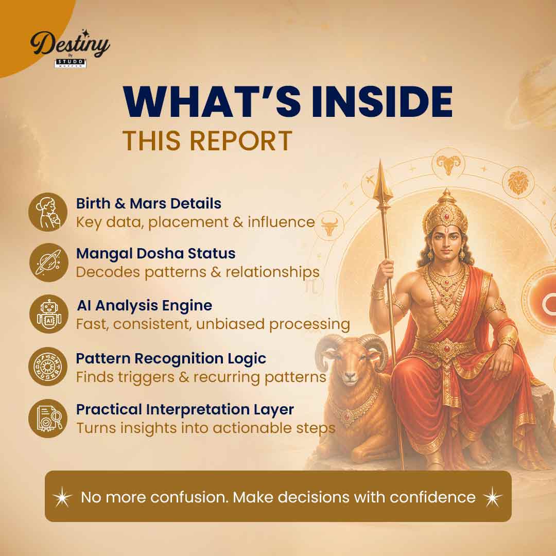 MANGAL DOSHA (MANGLIK REPORT) - Image 2