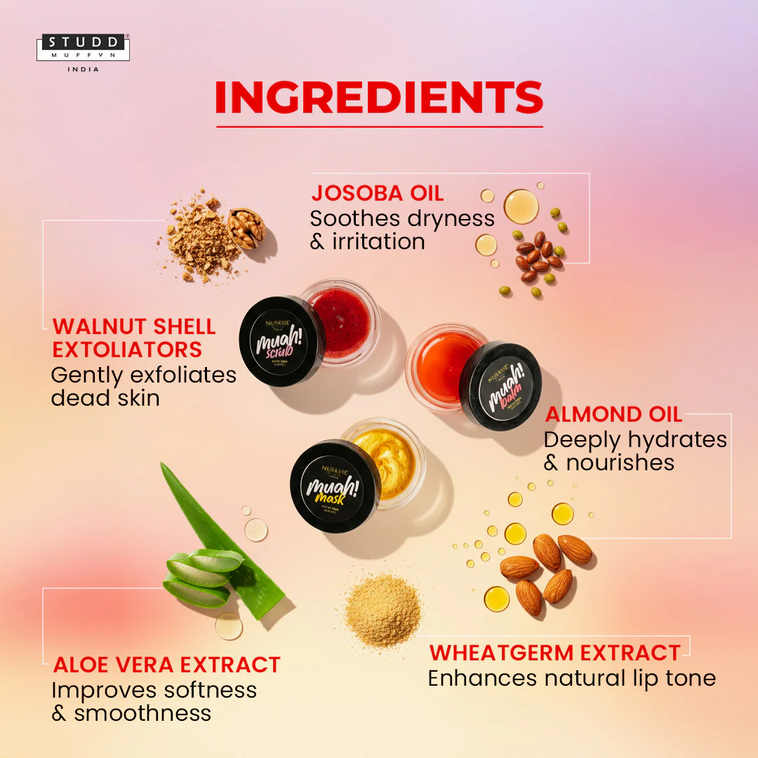 Muah Combo / 3-Step Lip Care Solution - Image 3