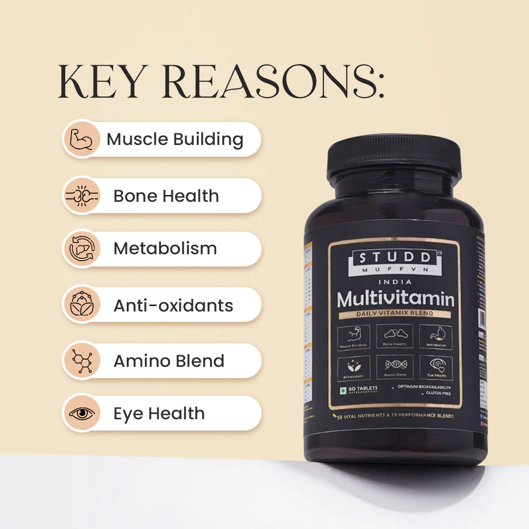 Multivitamin for Energy & Health - Image 4