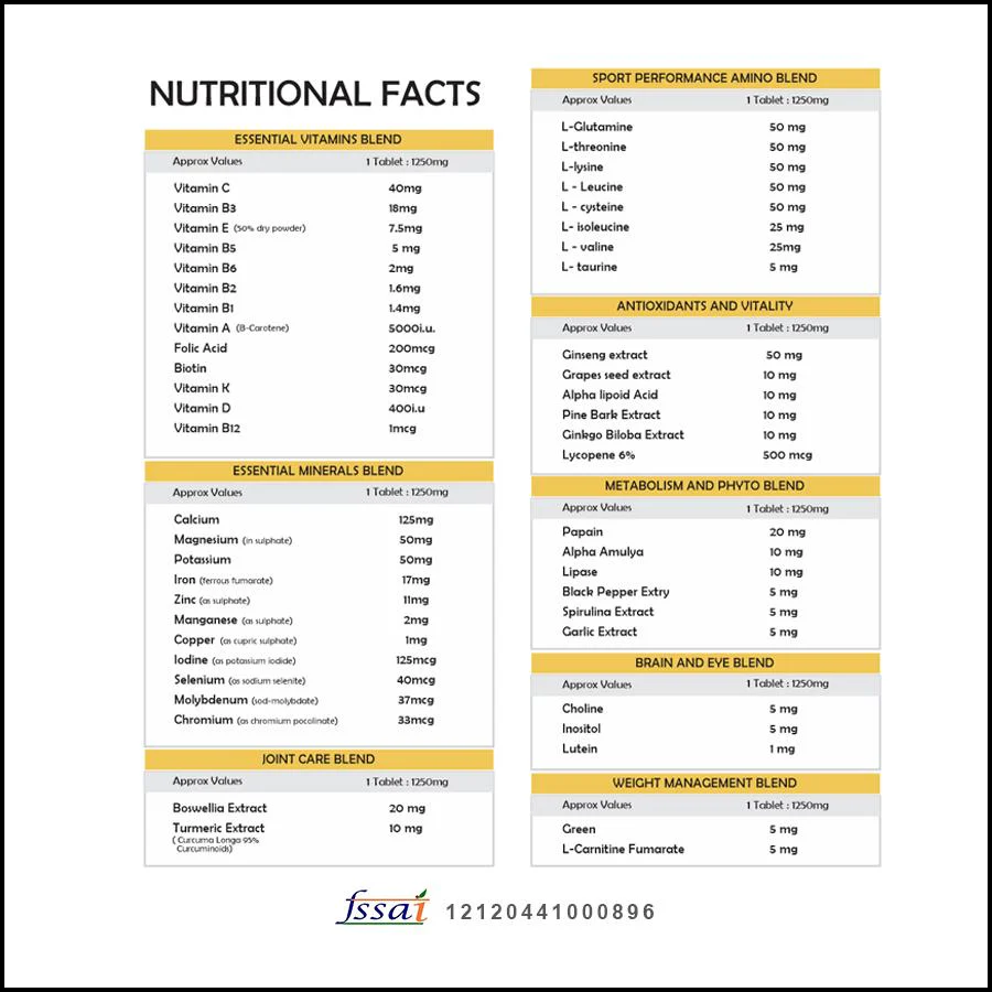 Multivitamin for Energy & Health - Image 6