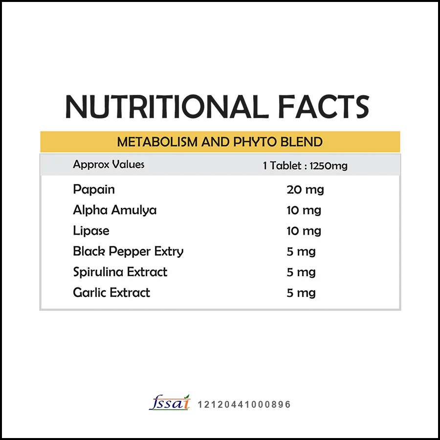 Multivitamin for Energy & Health - Image 7