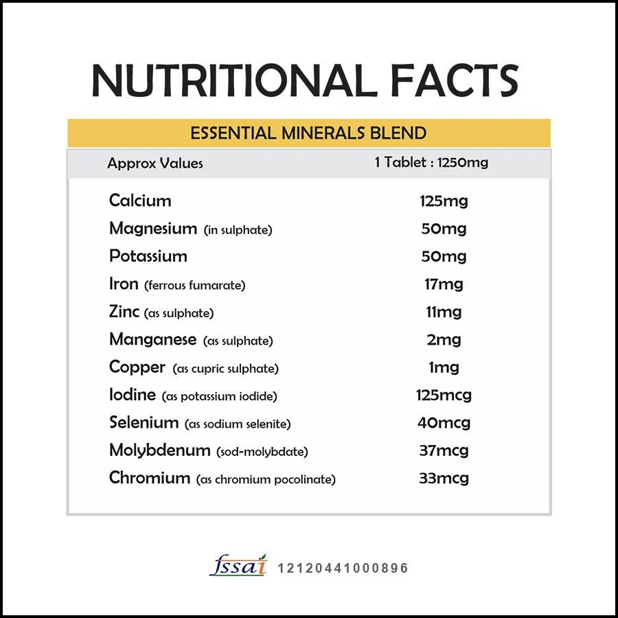 Multivitamin for Energy & Health - Image 9