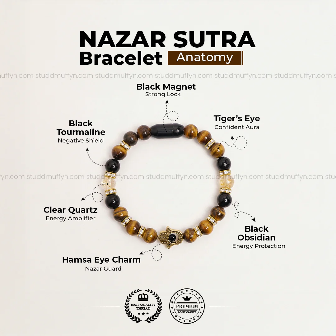 Nazar Sutra Bracelet - Image 4