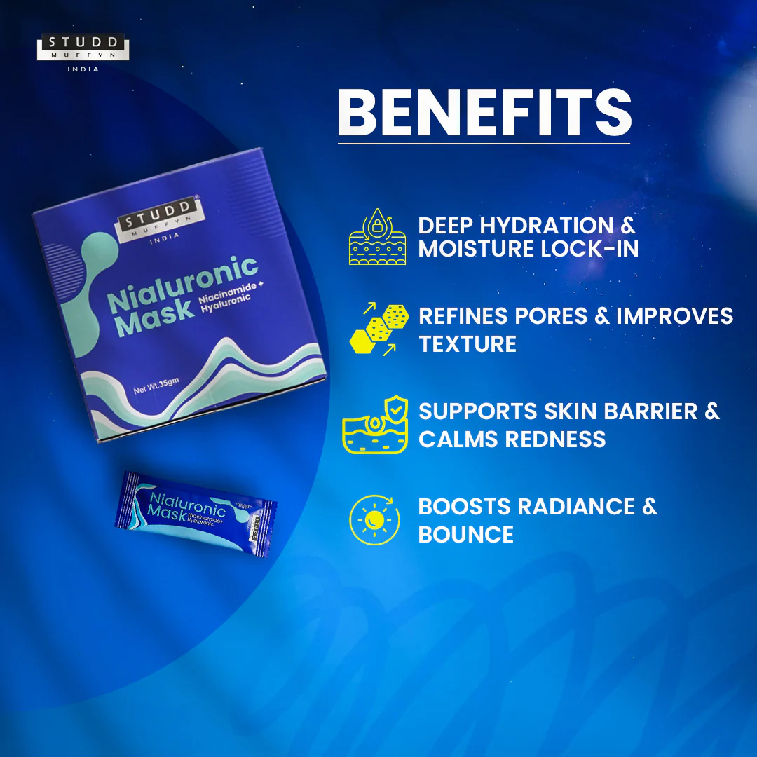 Nialuronic Mask - Image 4