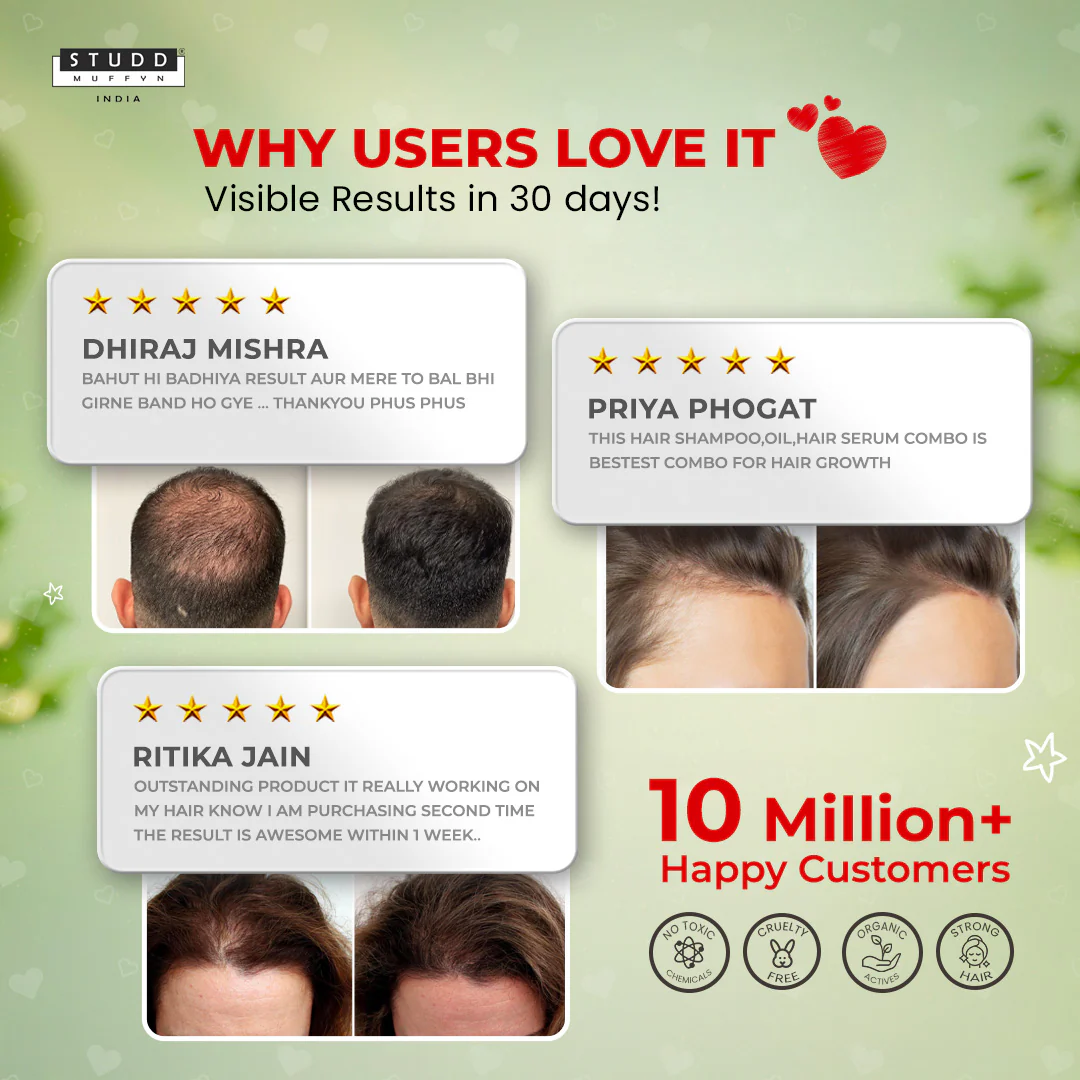 Ninja Hair Growth Combo - Image 6
