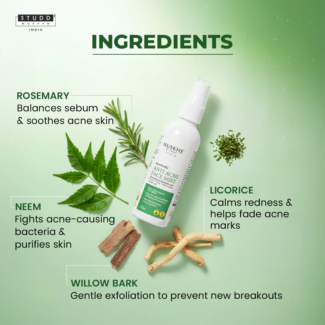 Anti Acne Face Mist - Image 3