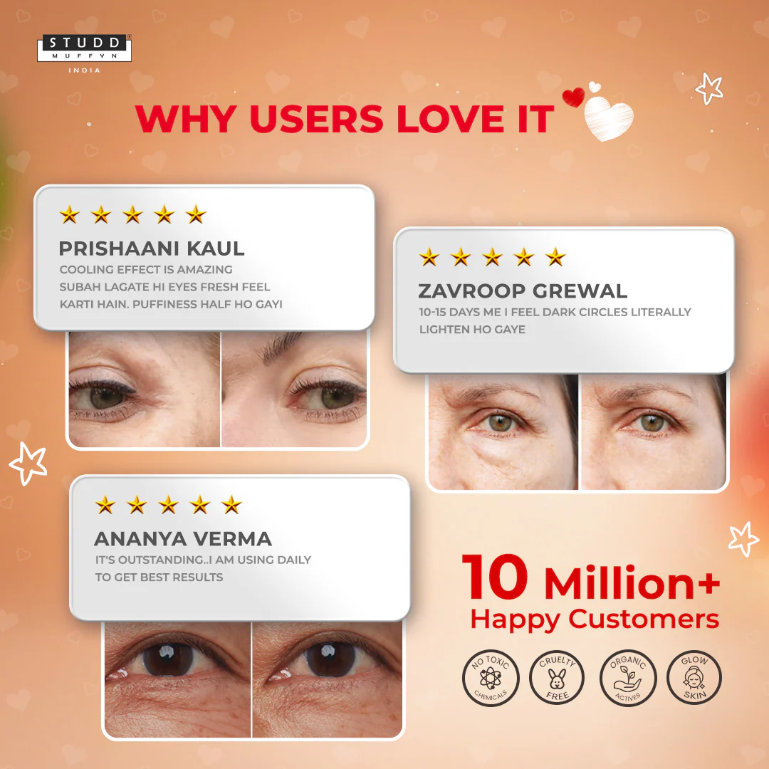 Under Eye Goat Milk  | Puffy Eyes - Image 6