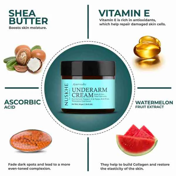 Underarm Cream - Image 5