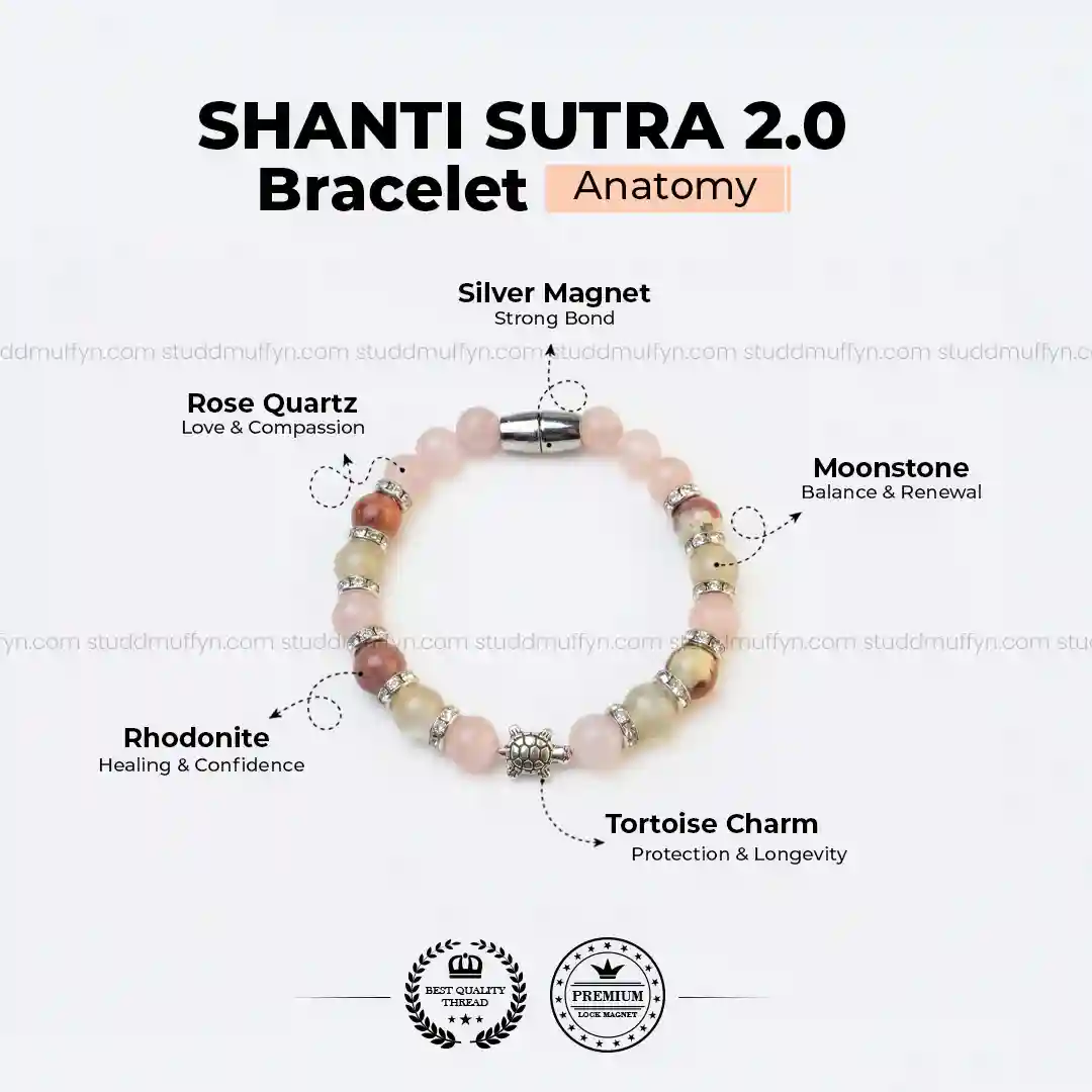Shanti Sutra Post Healing Bracelet - Image 4