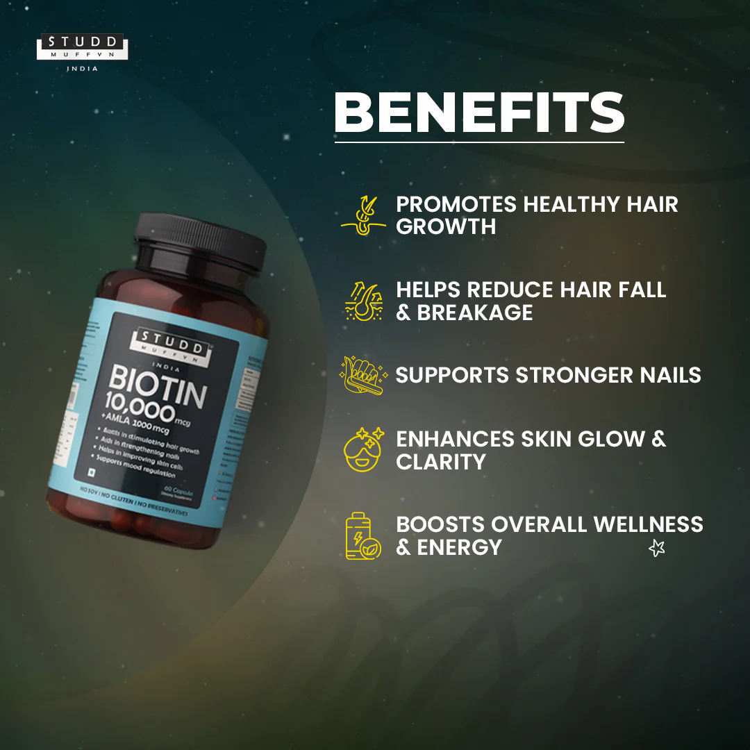 Biotin + Amla 10000mcg [60 Capsules] - Image 4