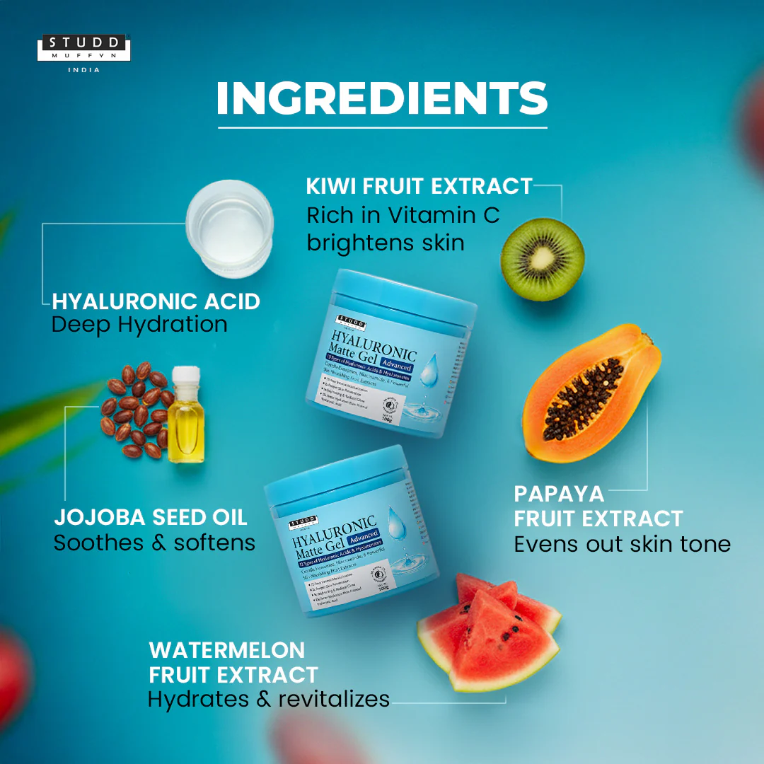 30 Days Hyaluronic Gels Combo - Image 3