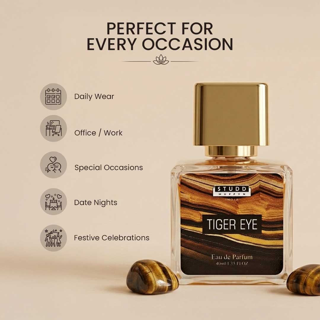Tiger Eye EDP 40ml - Image 5